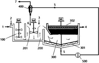 可循環(huán)利用微砂污水處理技術(shù) 推動(dòng)污水處理及再生利用的新引擎